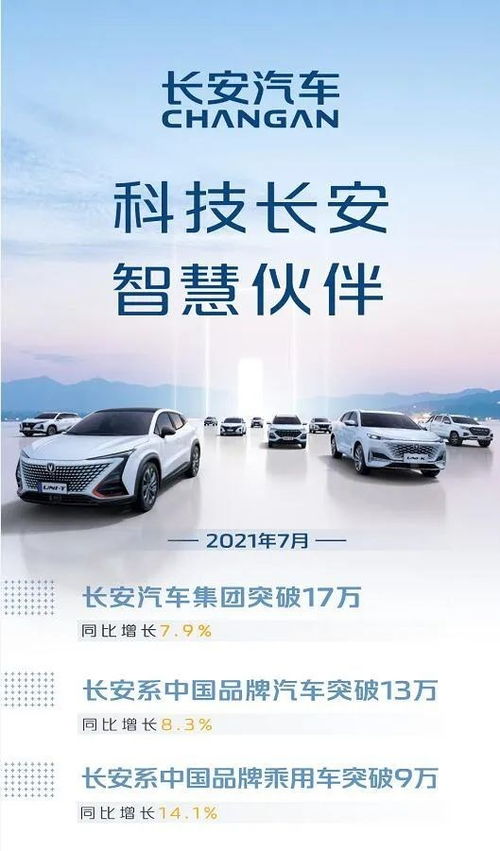 長(zhǎng)安汽車1-7月銷量突破100萬輛，高速增長(zhǎng)的背后密碼解析