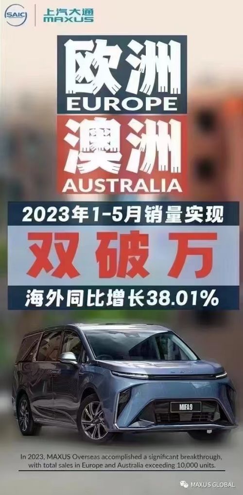 上汽大通MAXUS再創(chuàng)佳績(jī) 5月零售1.7萬輛，歐澳市場(chǎng)雙雙破萬，全球布局提速