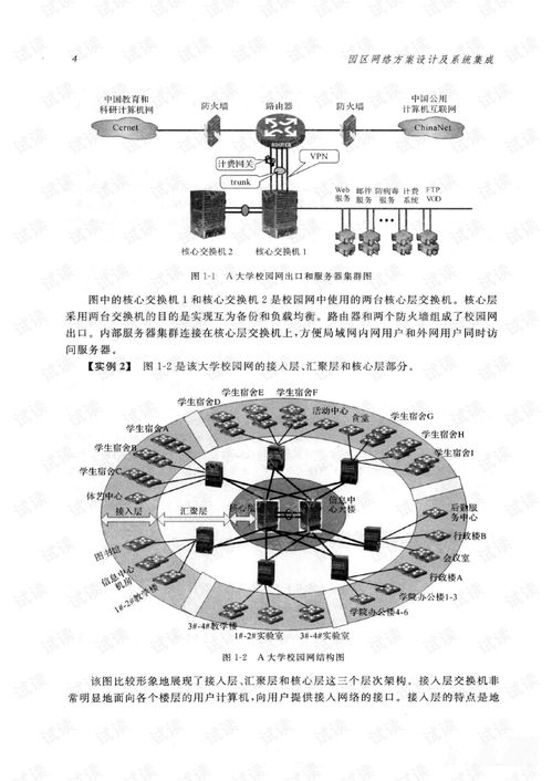 園區網絡方案設計、系統集成與實施部署全流程解析