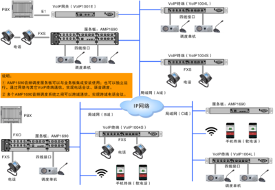 北清視通 視音頻通信系統專家，打造高效網絡系統安裝與集成解決方案
